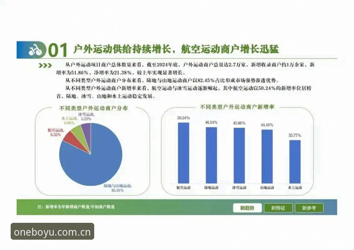博鱼APP手机版下载教程必备 博鱼体育平台趋势洞察:从“搜索体育”到“极速连接”的行业变迁深度分析