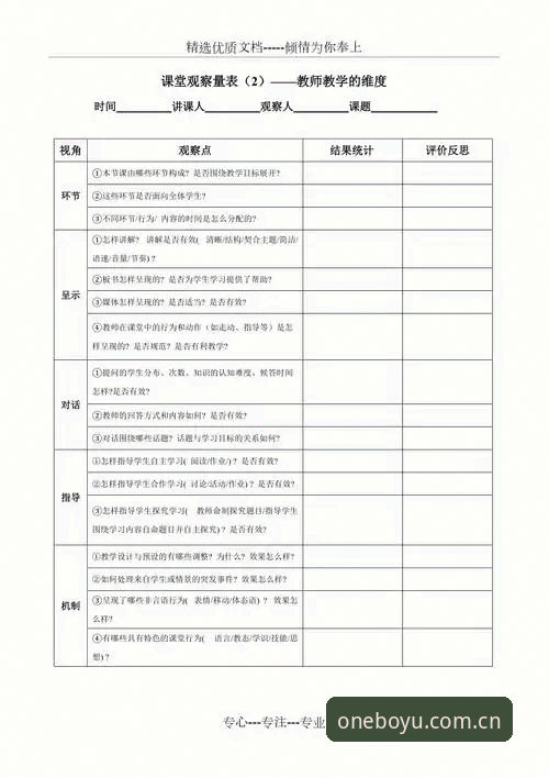 夏窗决策实用指南：津门虎队调整前的三个观察维度